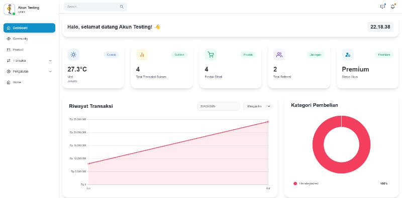 Platform Digital Koperasi ABBI - Preview 10