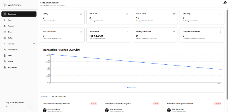 Sunik Yohan – Website Multi Page yang Menggoda Selera - Preview 13